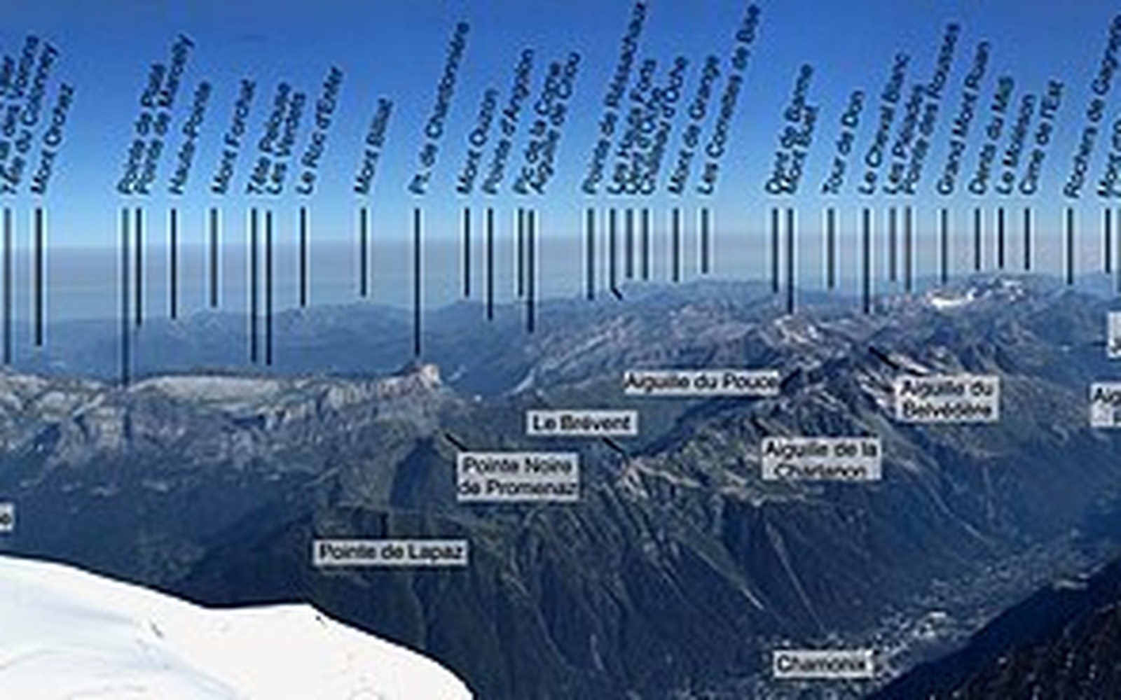 Labeled panorama of Alpine peaks surrounding Chamonix, identifying each summit by name